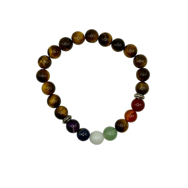 Bracelet Œil de Tigre 7 Chakras