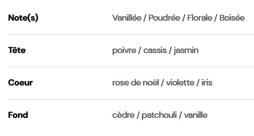 Bougie Artisanale parfumée Attirer la Chance, Aventurine Verte- Citrine- Grenat et Pendentif en Argent 925